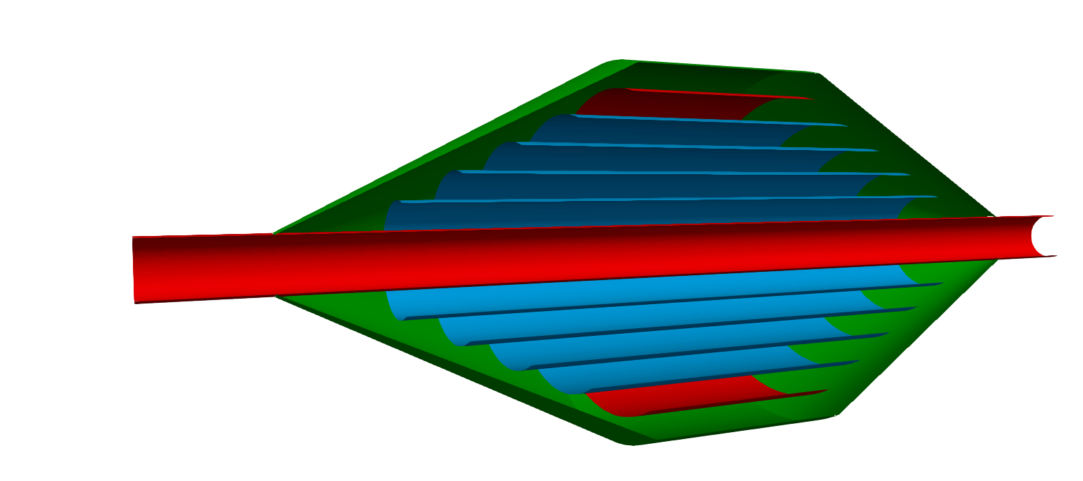 Bushing model