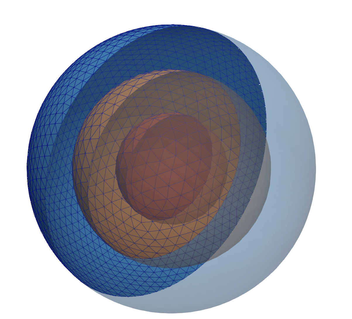 Surface mesh