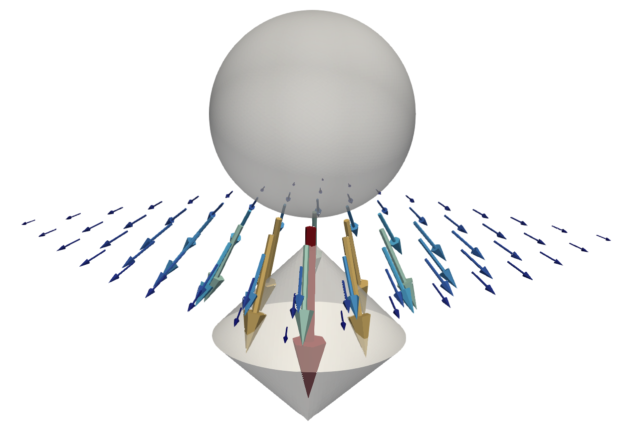 E-field at evaluation points